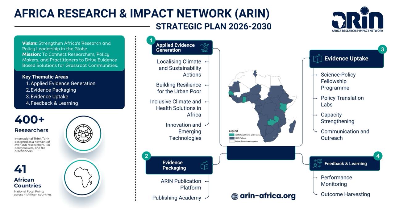 ARIN Strategic Plan 2026–2030